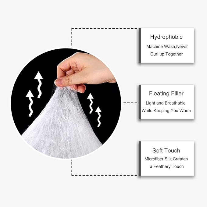 Comforter Set - Full - 3 Piece