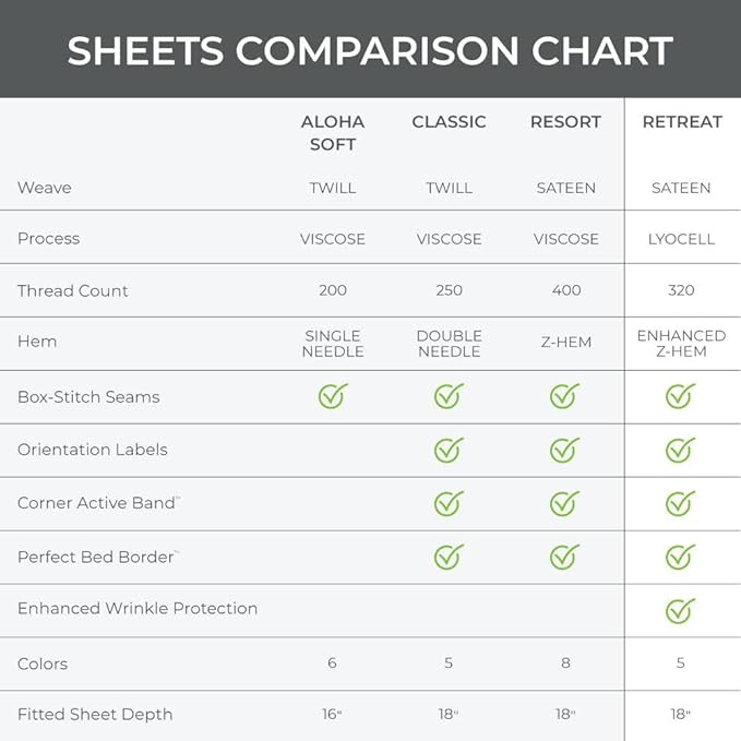 Cooling Bed Sheet Set - King - 4 Piece