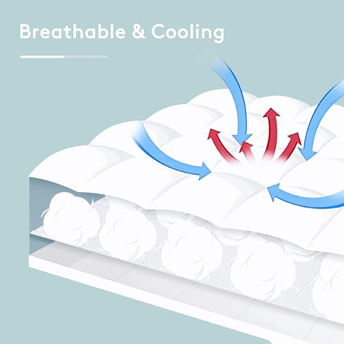 Down Alternative Cooling Mattress Pad - King - 21 in Deep Pocket