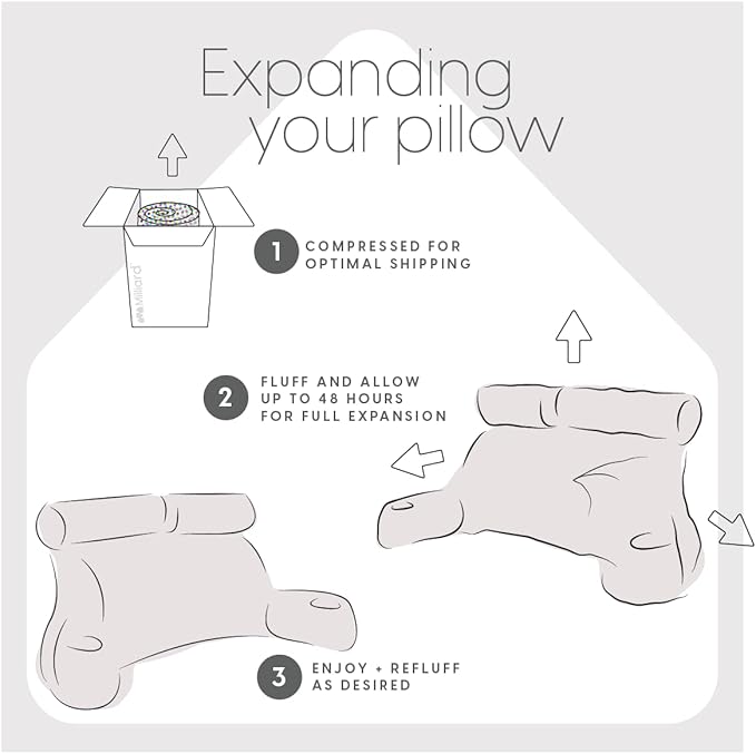 Memory Foam Backrest Pillow