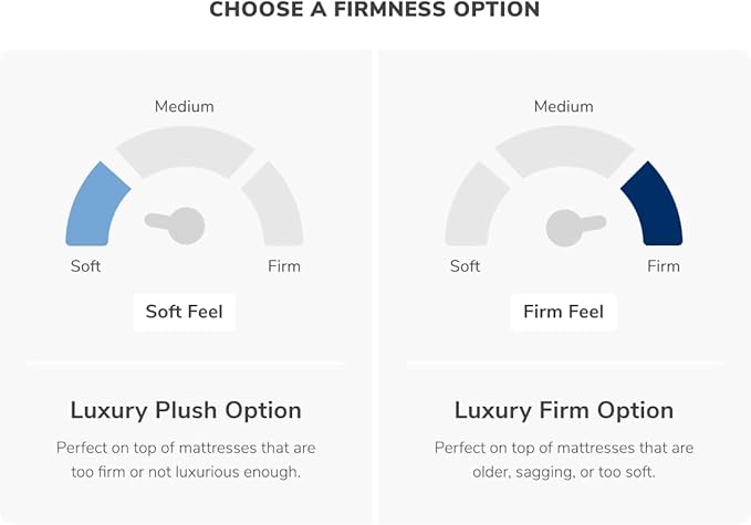 Mattress Topper - Twin