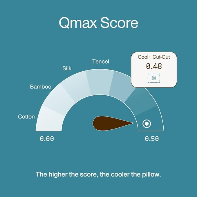 Cooling Bed Pillow - Queen