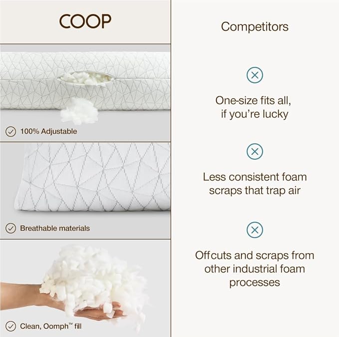 Memory Foam Body Pillow - Full