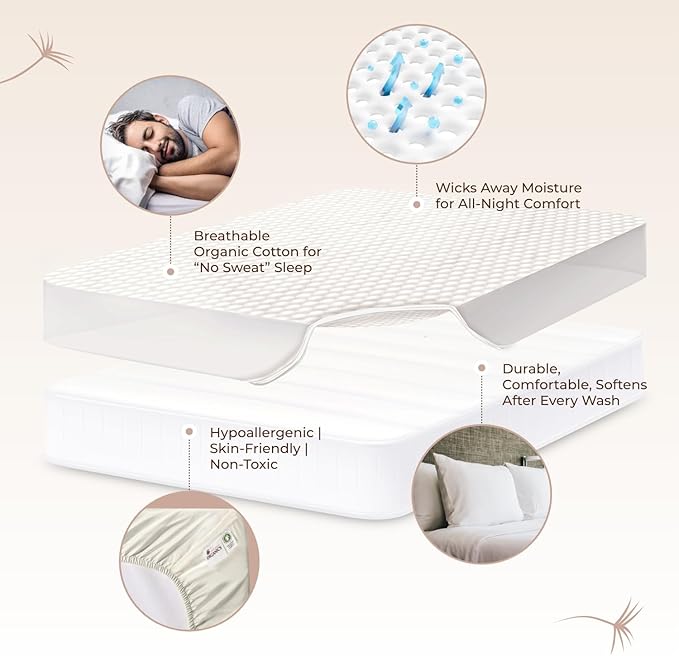 100% Cotton Cooling Mattress Protector - King