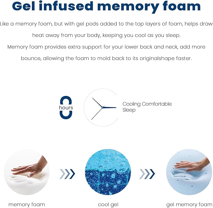 Memory Foam Cooling Mattress