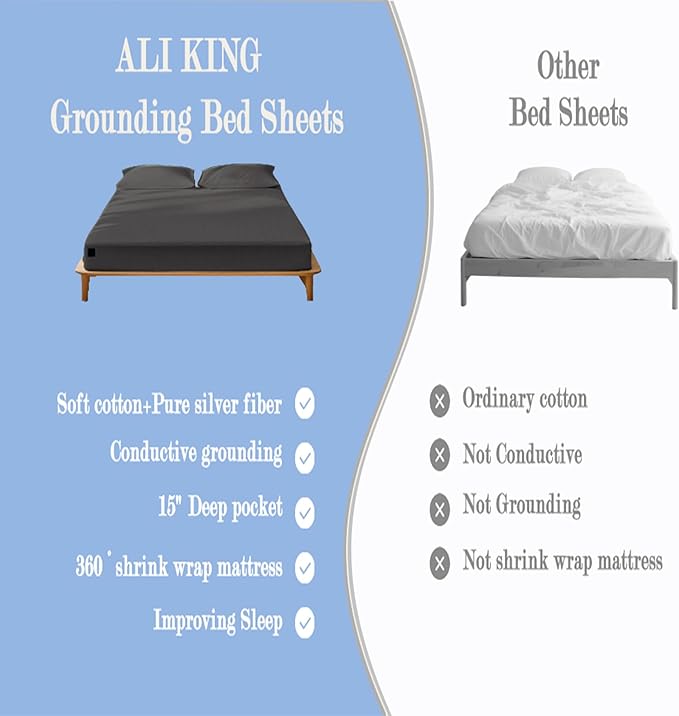Fitted Sheet - King