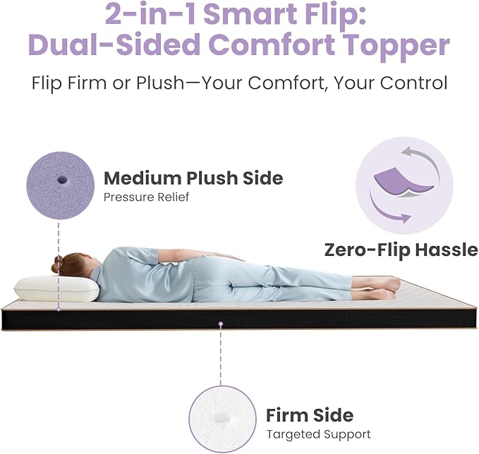 Memory Foam Cooling Mattress Topper - Twin