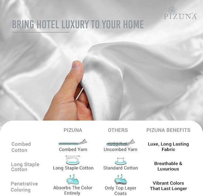 100% Cotton Flat Sheet - King