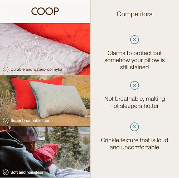 Waterproof Pillow Protector