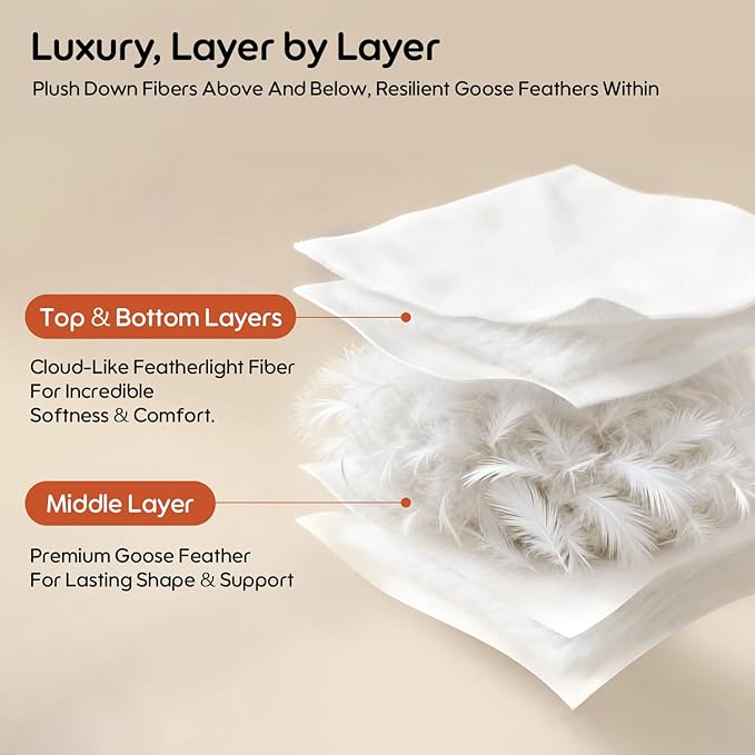 Bed Pillow - Queen - 2 Piece