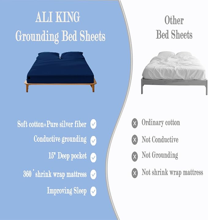 Fitted Sheet - California King