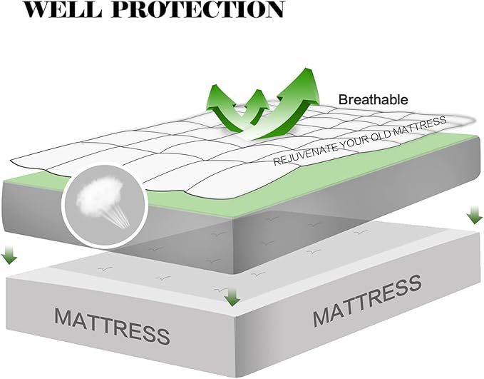 Cooling Mattress Pad - Twin XL - 39 x 80 in - 21 in Deep Pocket