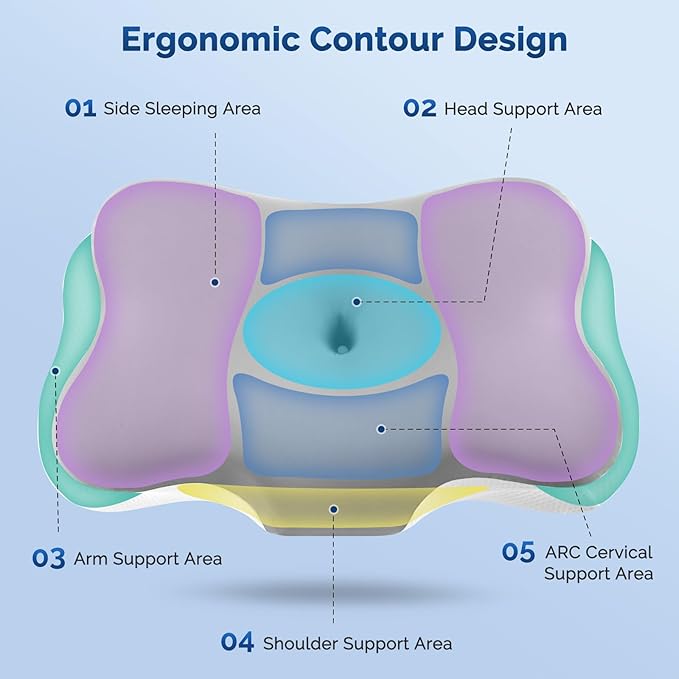 Memory Foam Cooling Bed Pillow
