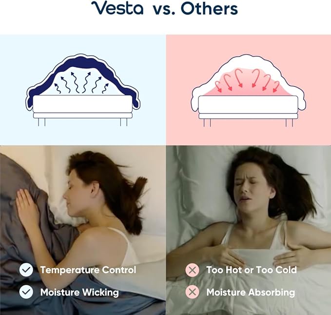 Duvets Down Comforter - King