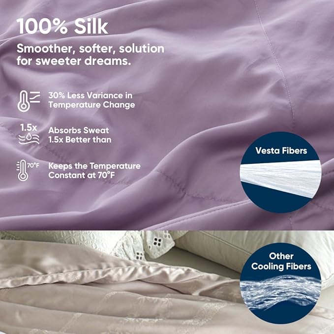 Mulberry Silk Cooling Duvets Down Comforter - Queen