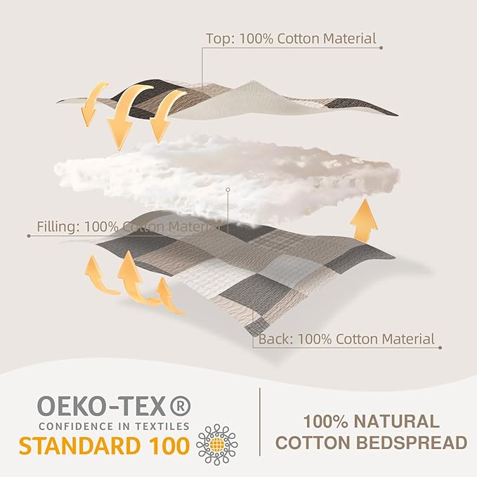 100% Cotton Bedding Set - California King - 3 Piece