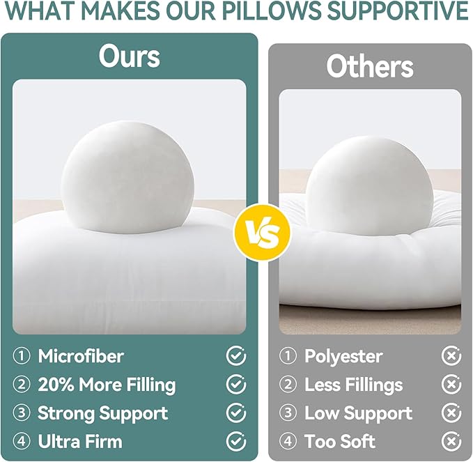 Down Alternative Pillow Insert - 2 Piece