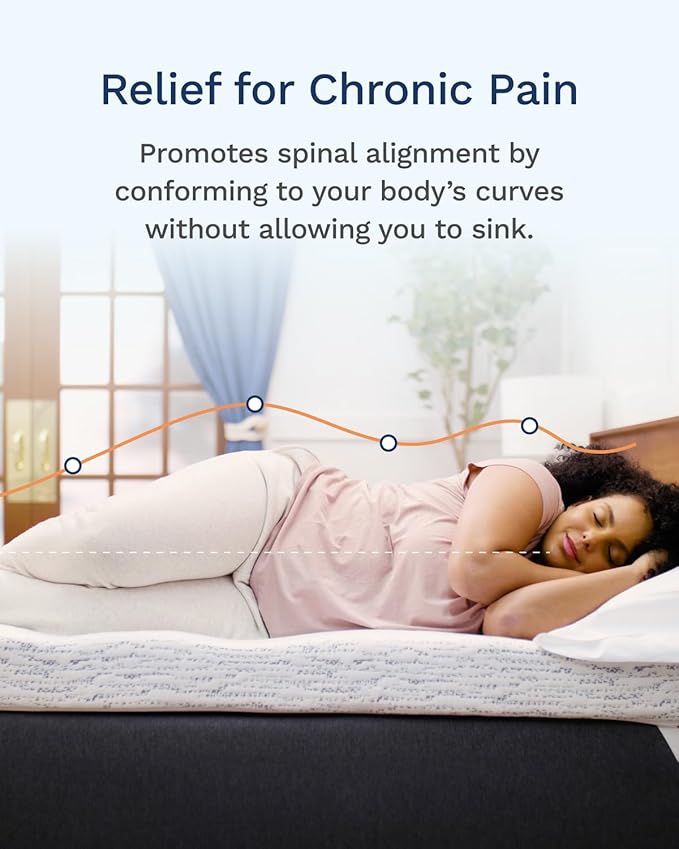 Memory Foam Mattress Topper - Full