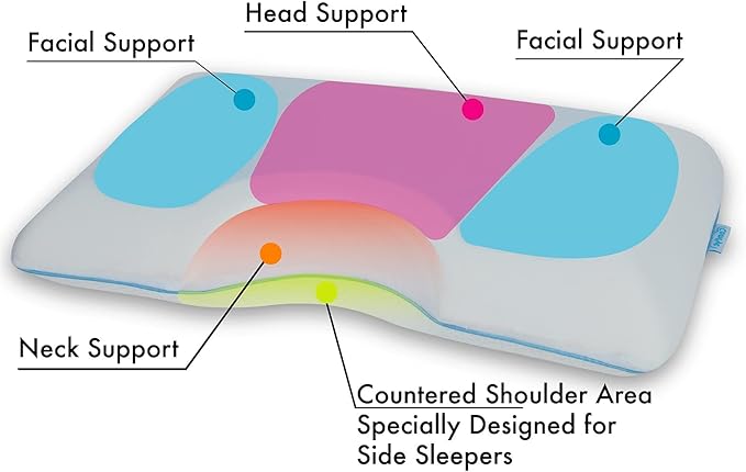 Memory Foam Cooling Bed Pillow