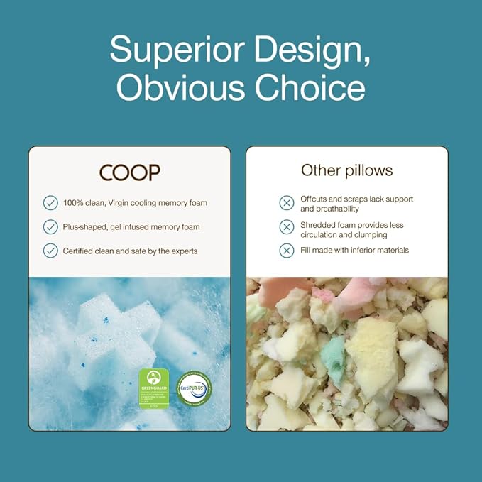 Memory Foam Cooling Bed Pillow - Queen