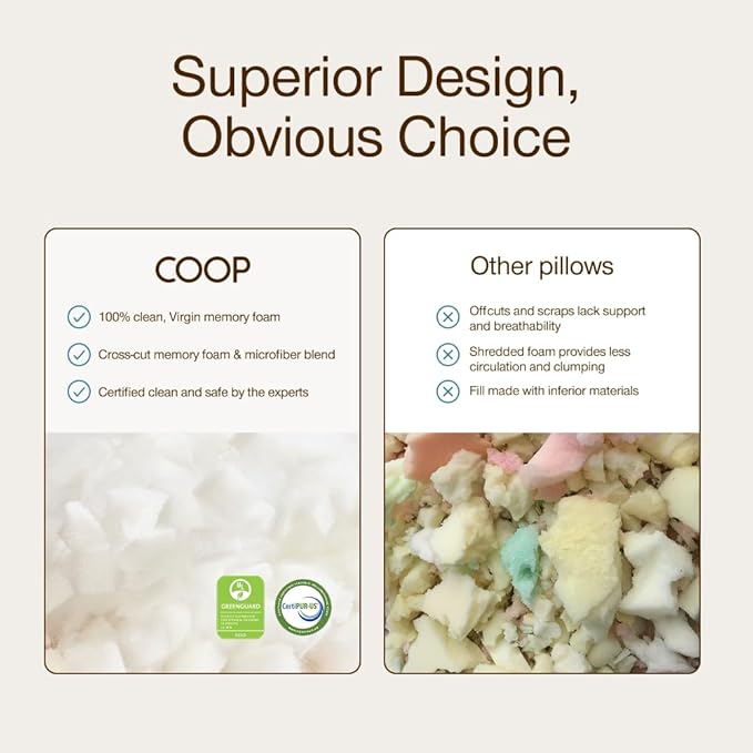 Memory Foam Body Pillow