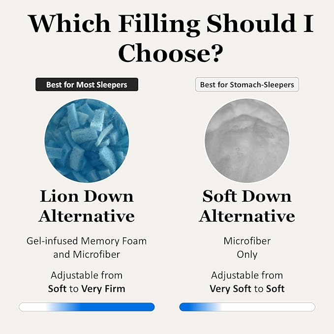 Down Alternative Bed Pillow - King
