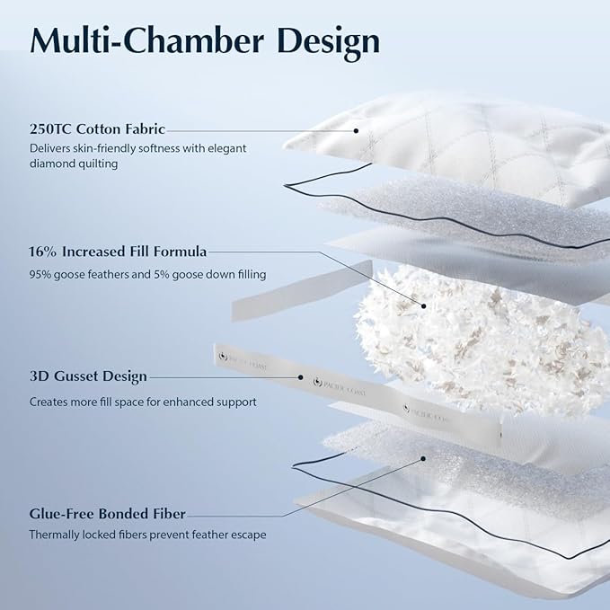 100% Cotton Bed Pillow - King - 2 Piece