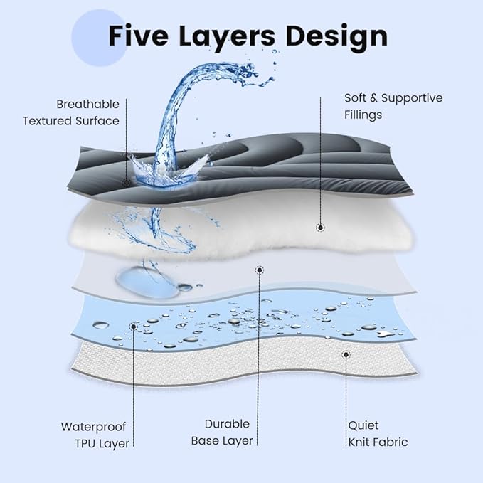 Waterproof Mattress Pad - Twin - 21 in Deep Pocket