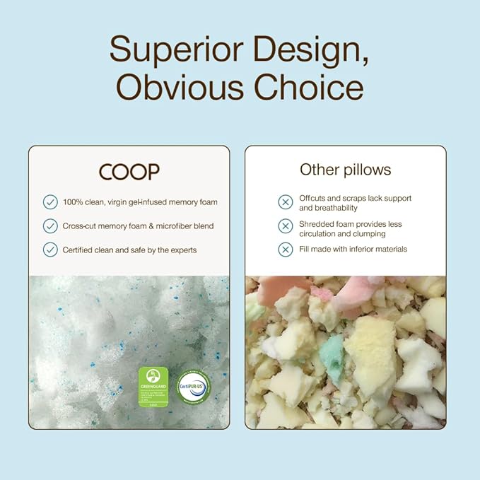 Memory Foam Bed Pillow - King