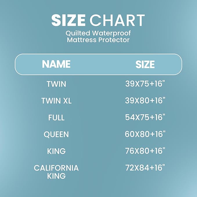 Waterproof Mattress Protector - Queen - 16 in Deep Pocket