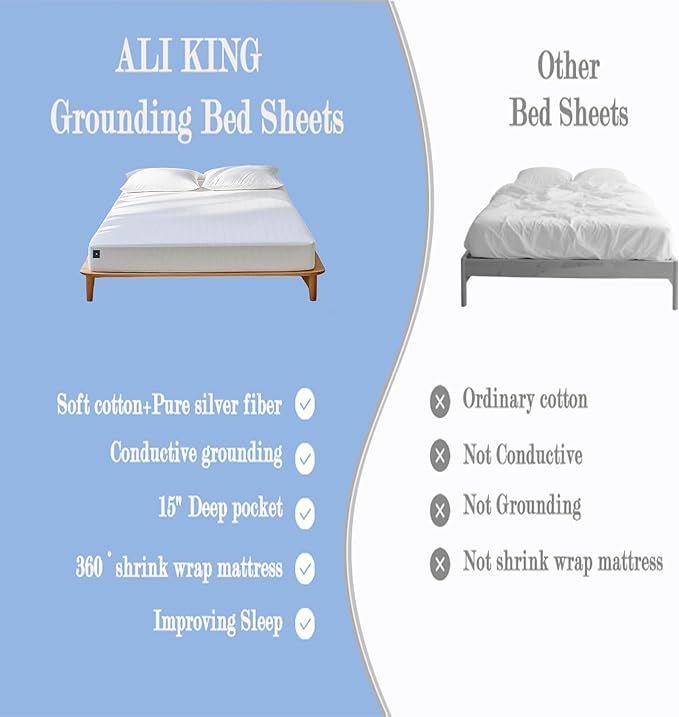 Fitted Sheet - California King