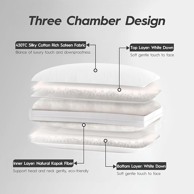 100% Cotton Bed Pillow - King - 2 Piece