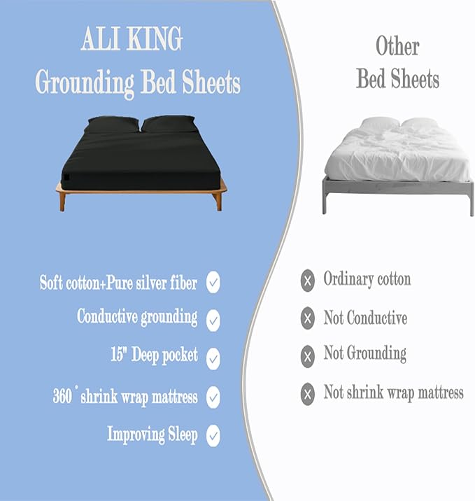Fitted Sheet - King