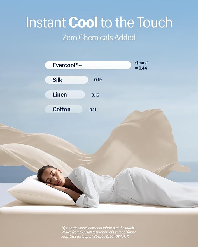 Cooling Pillowcase - Standard - 19 x 29 in