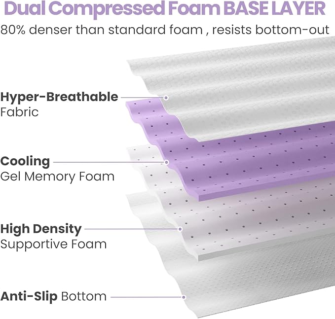 Memory Foam Cooling Mattress Topper - King