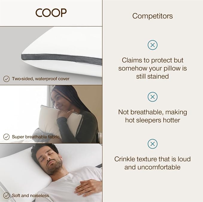 Memory Foam Waterproof Pillow Protector
