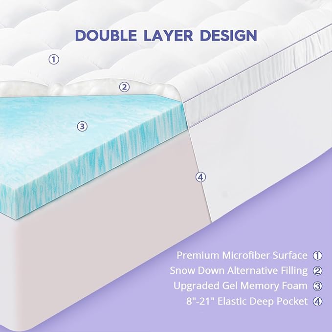 Memory Foam Mattress Topper - Full