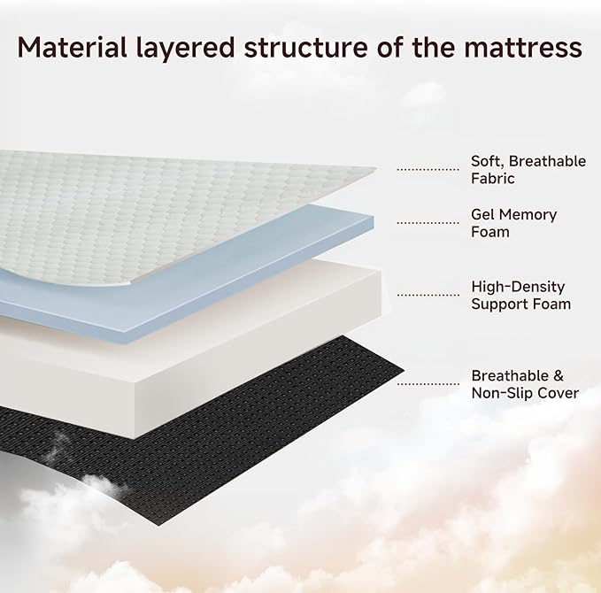 Memory Foam Mattress - Full