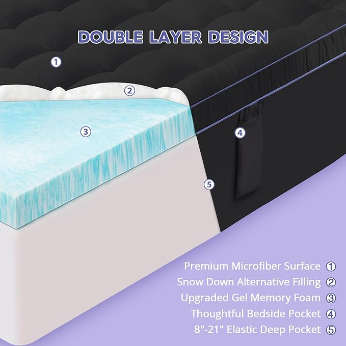 Memory Foam Mattress Topper - California King