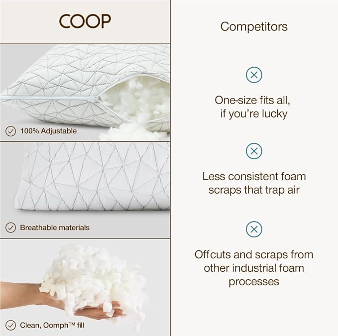 Memory Foam Bed Pillow - Queen