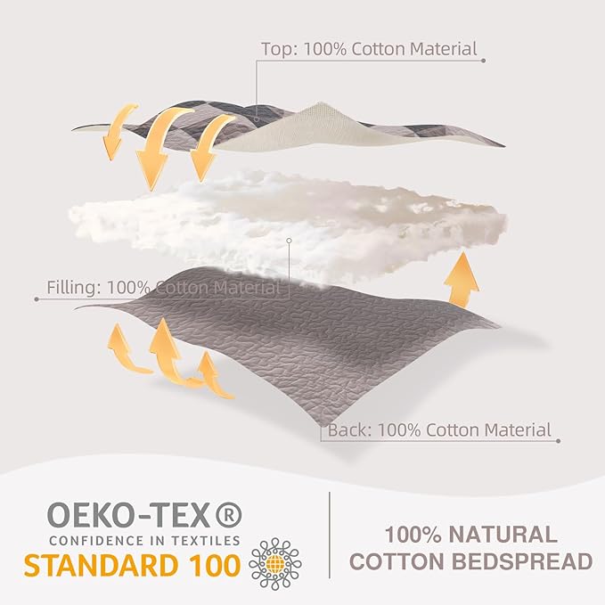 100% Cotton Bedding Set - California King - 3 Piece