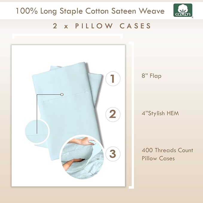 100% Cotton Pillowcase Set - Queen - 2 Piece