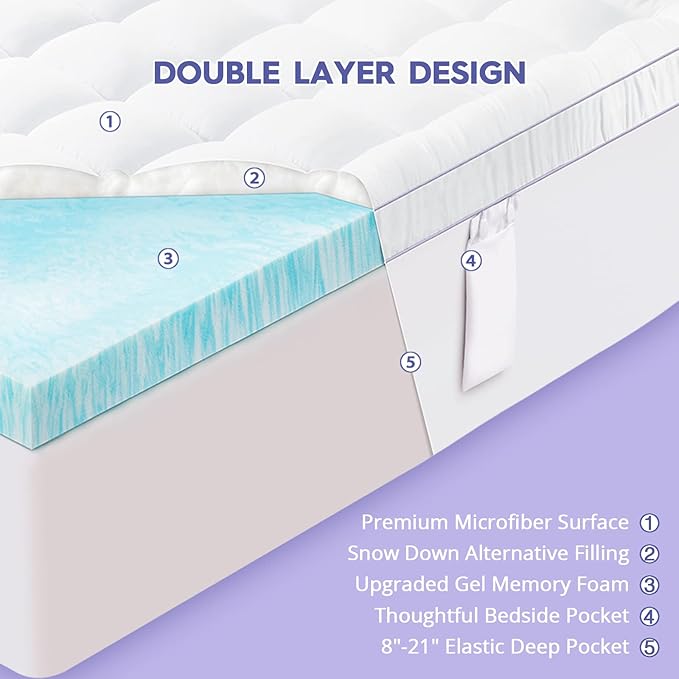 Memory Foam Mattress Topper - Queen