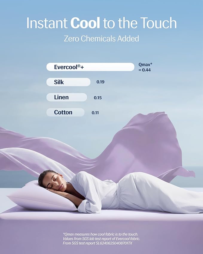 Cooling Pillowcase - Standard - 19 x 29 in