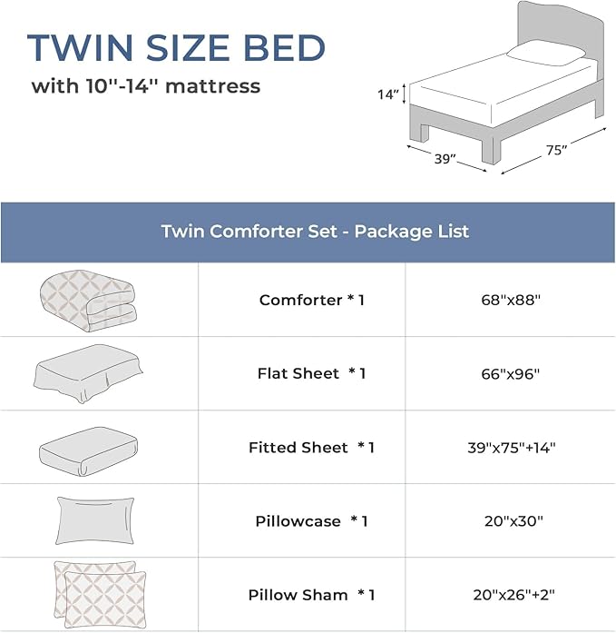 Comforter Set - Twin - 5 Piece