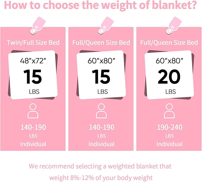 Weighted Blanket - Queen