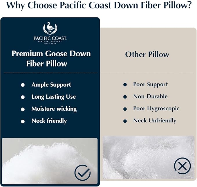 Bed Pillow - Standard - 2 Piece
