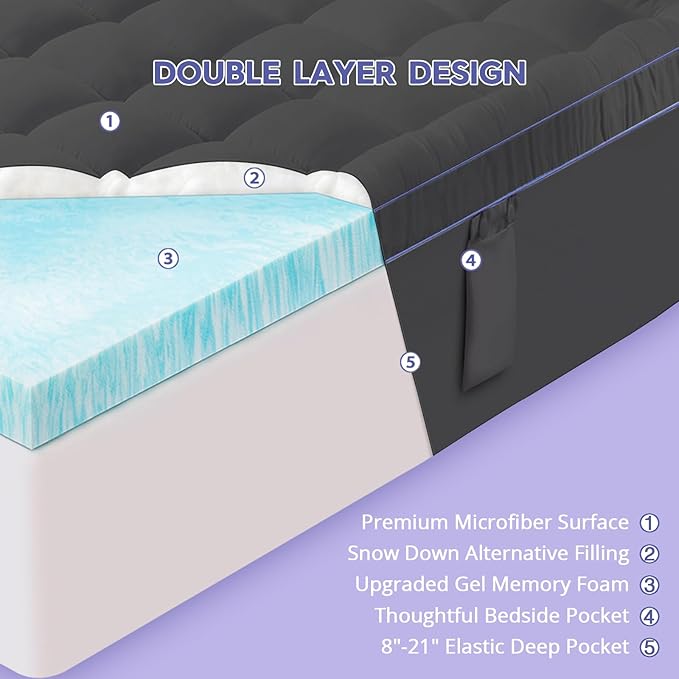 Memory Foam Mattress Topper - California King