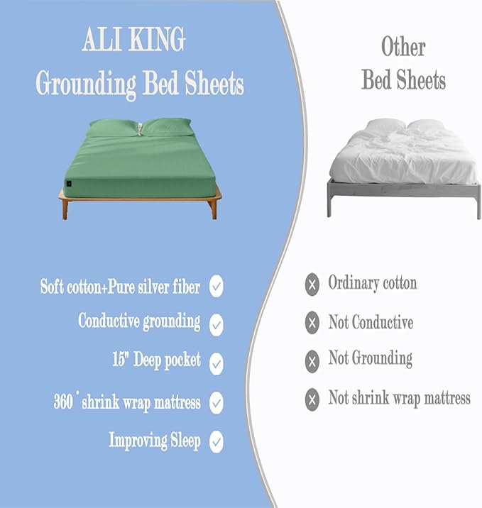 Fitted Sheet - King