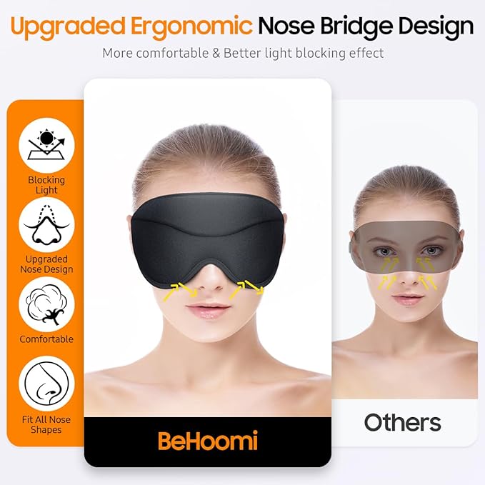 Blackout Sleep Mask